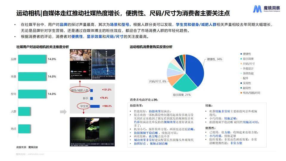 消费新潜力白皮书！5大赛道洞察消费市场新趋势！不朽情缘手机网站【重磅发布】2025年半年度(图2)