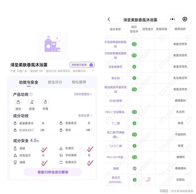 沐浴露？不假滑最建议买的5款沐浴露推荐！不朽情缘游戏网站址2024有哪些超好用的(图5)